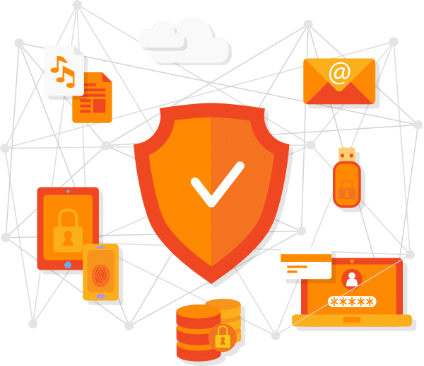 This is what Idenity and Access Management does! 11 security