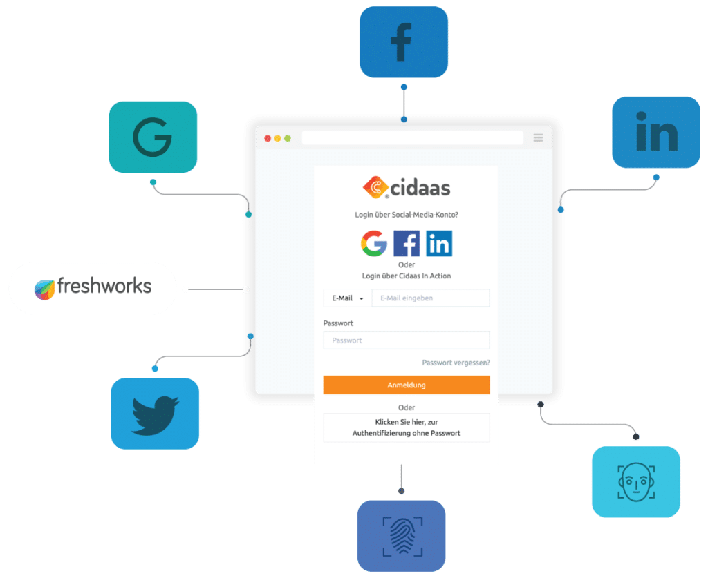 freshwork cidaas integration