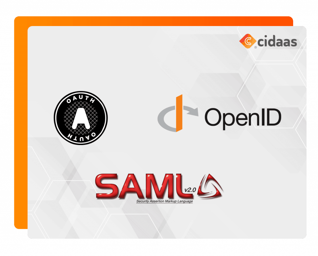 SAML vs. OpenID und OAuth2