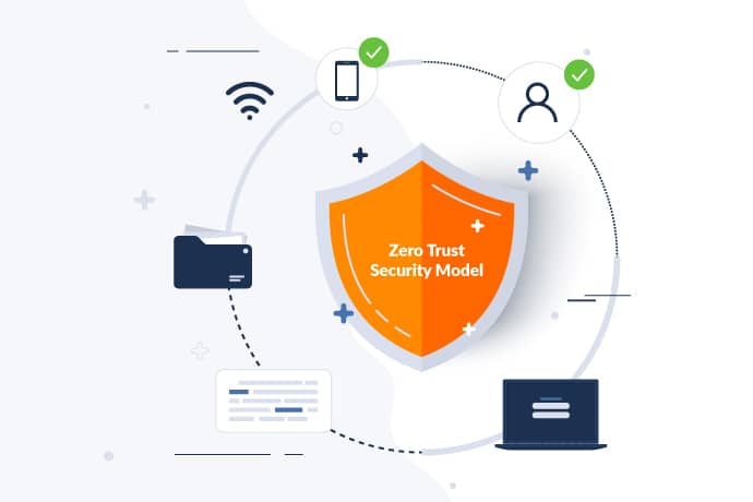 A Guide to Complete Zero Trust - How Forrester and Google have made Zero Trust mainstream?