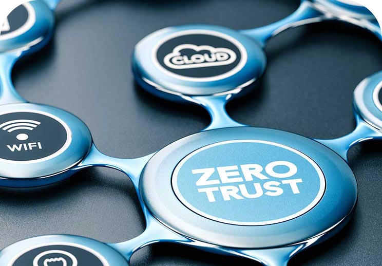 The complete Zero Trust Guide