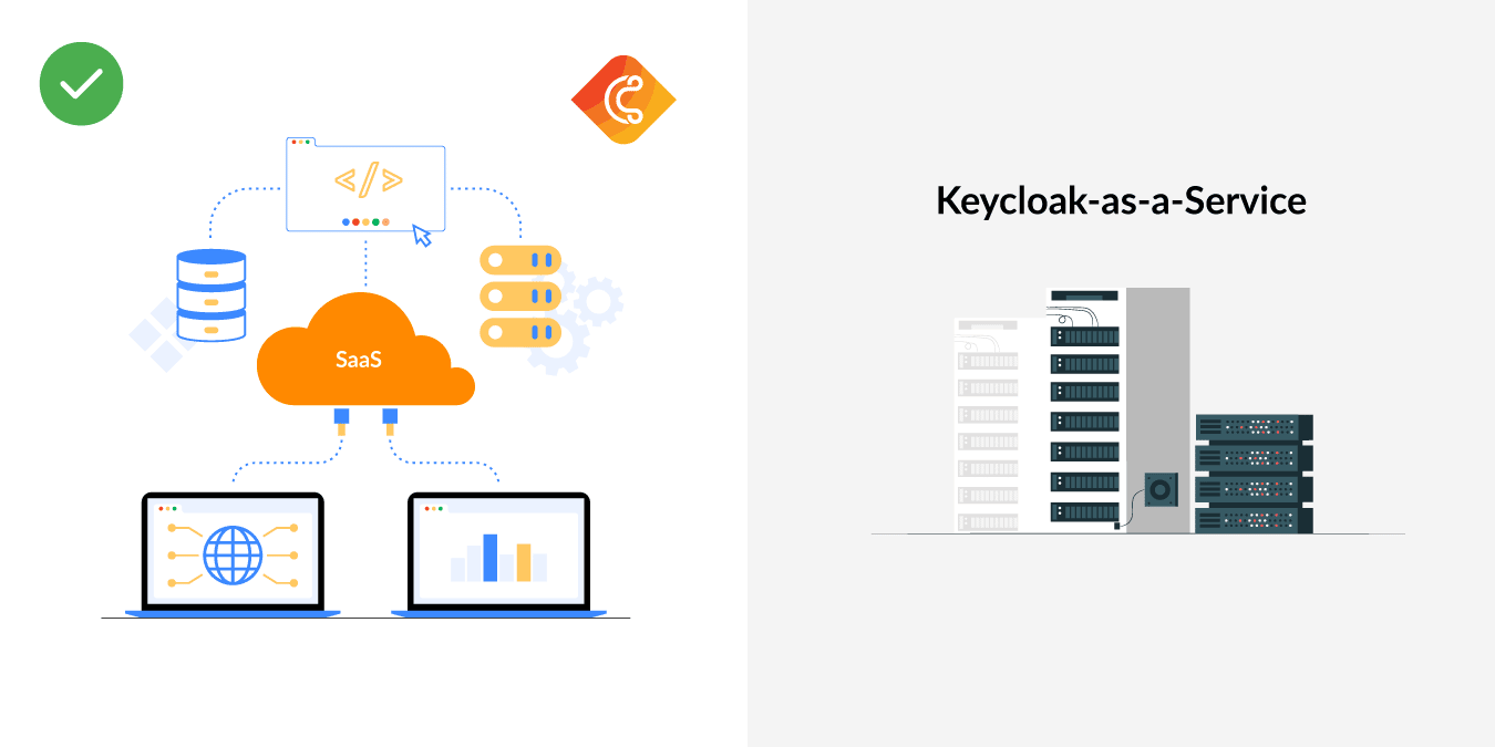 Keycloak-as-a-Service – Open-Source Vendor-LockIn?