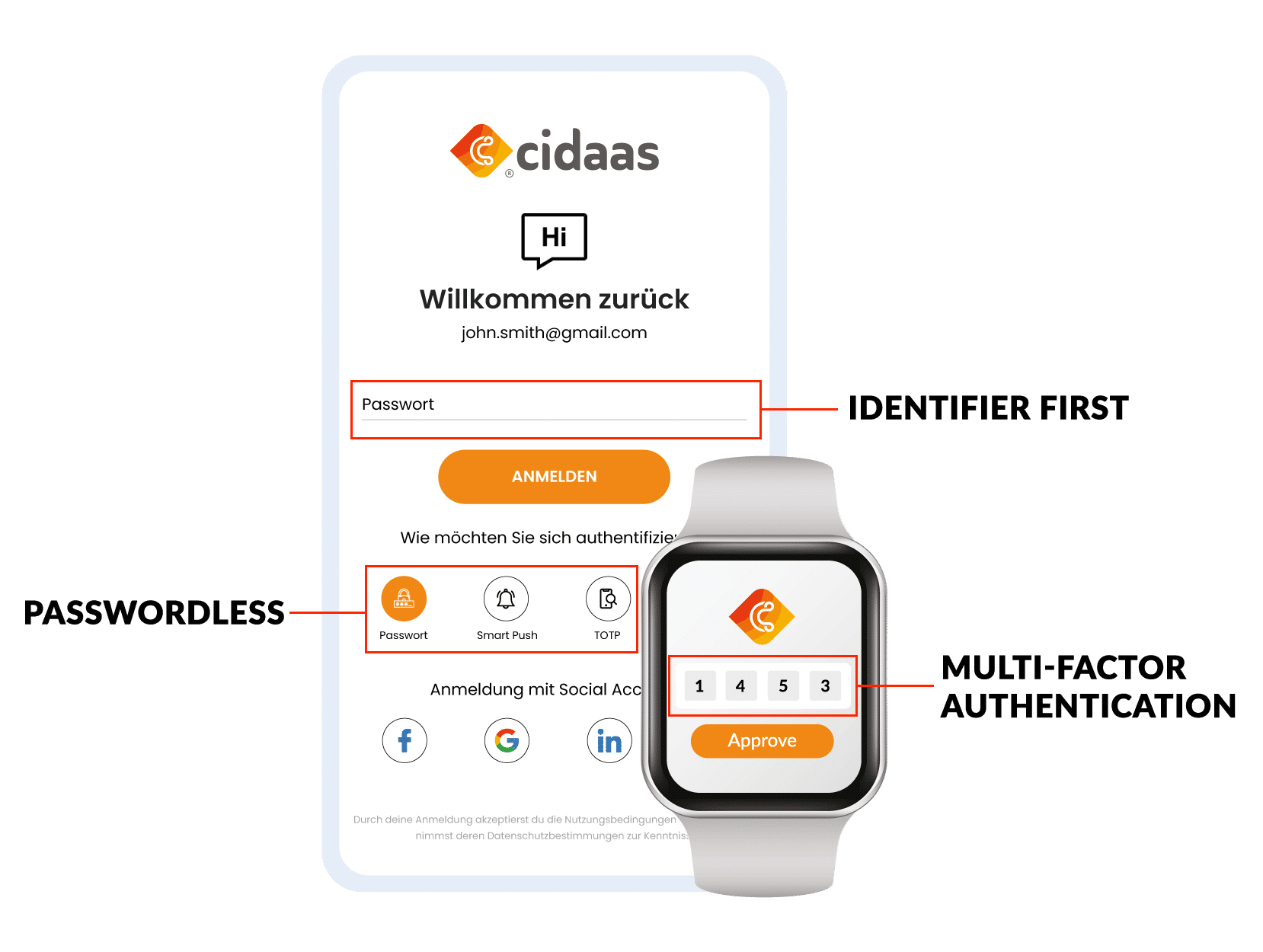 The login is the first thing users see! - cidaas Login for customers.