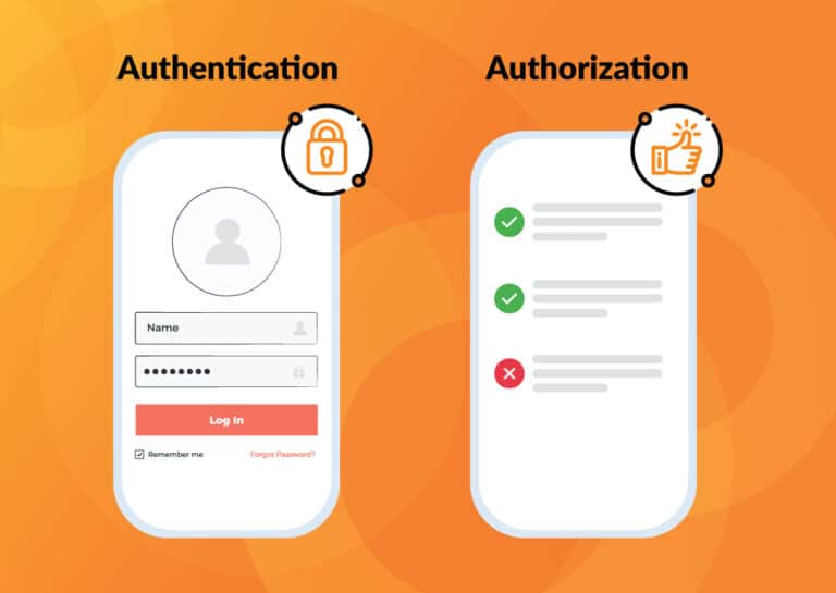 Authentication vs. Authorization – how both concepts work hand in hand 