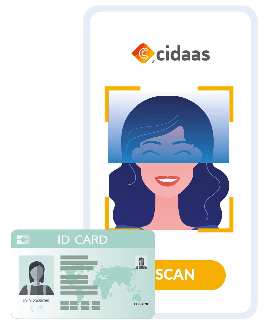 Vérification de l'identité numérique par AutoIdent | cidaas ID validator