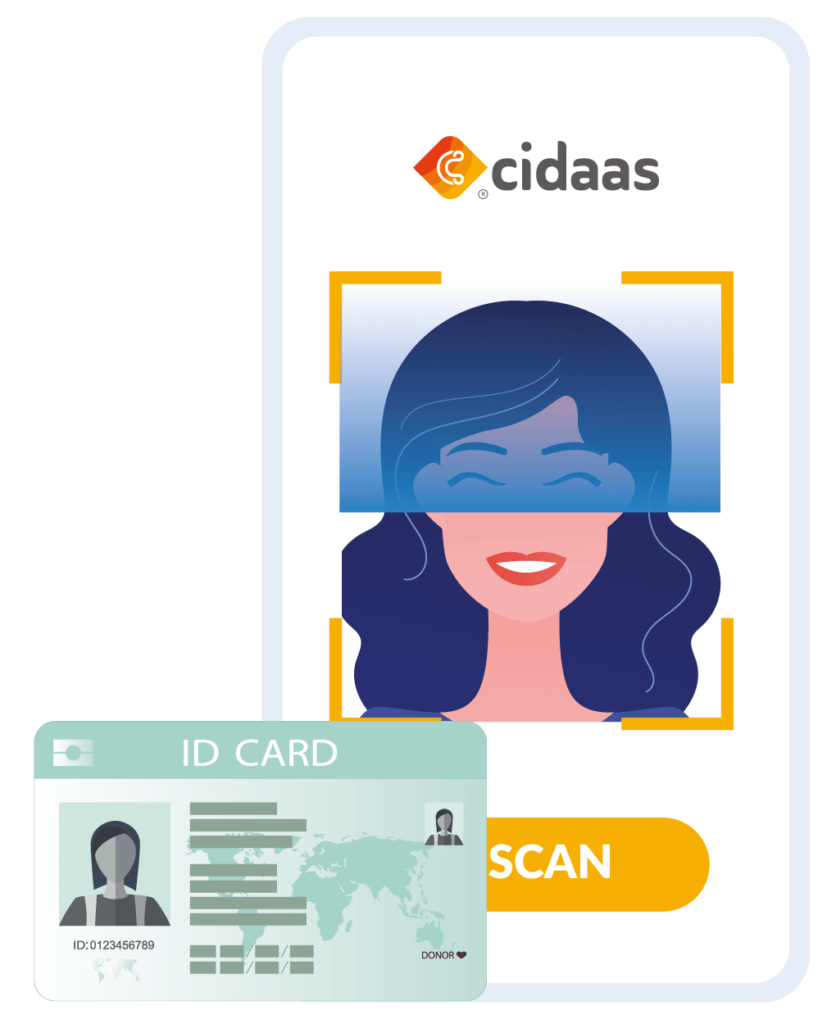AutoIdent by cidaas ID validator - Digitale Identitätsprüfung