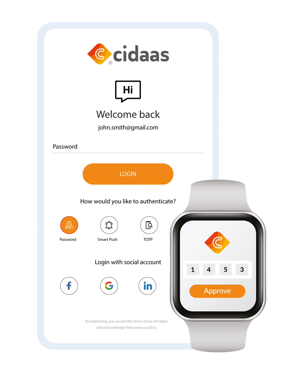 Integrate with SDKs by cidaas with just a few lines of code in any application - be it JavaScript, Swift or PHP!