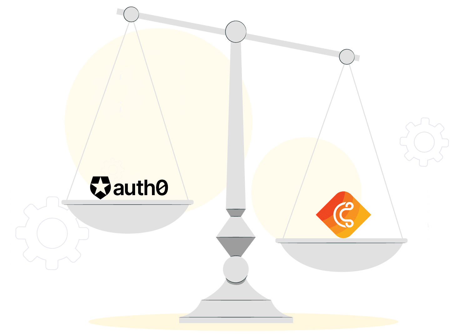 cidaas die beste Alternative zu Auth0