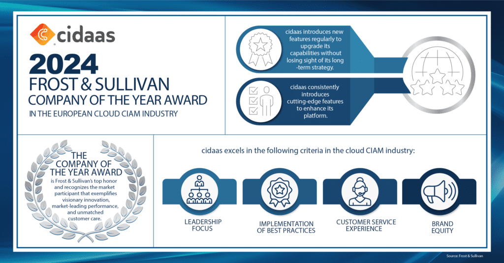 cidaas company of the year