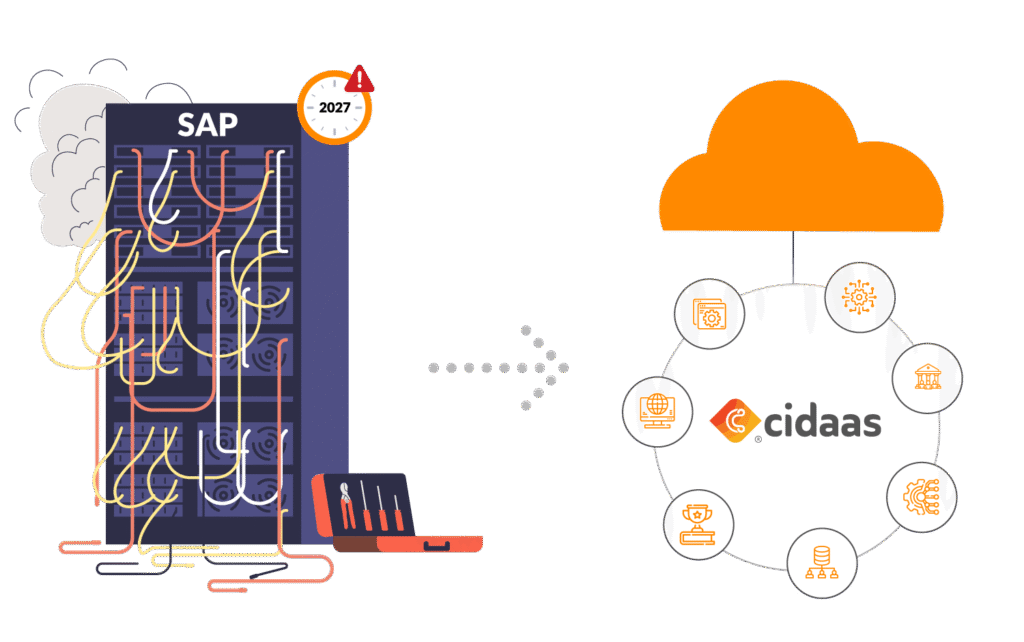 Adieu, SAP IDM: Fin de vie. Il est temps de repenser les identités. 4 Adieu, SAP IDM: Fin de vie. Il est temps de repenser les identités.
